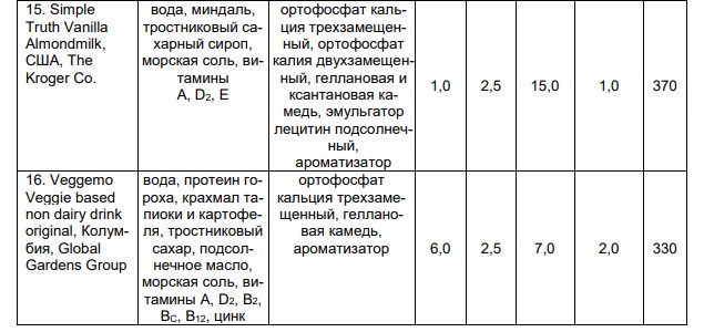 Т4.jpg