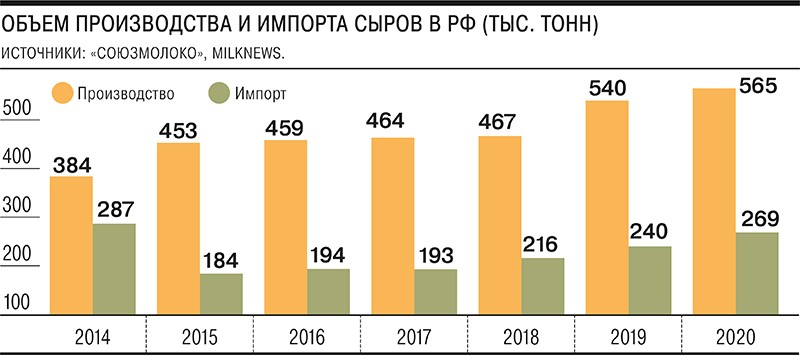 табл сыры.jpg