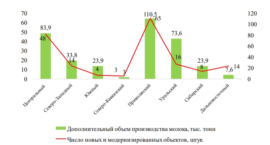 Реконструкция3.jpg Реконструкция3.jpg