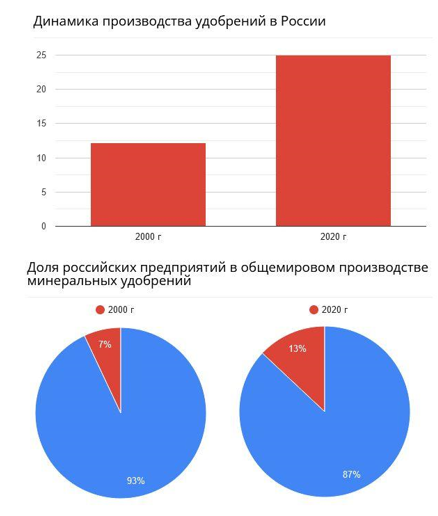 123Безымянный.png