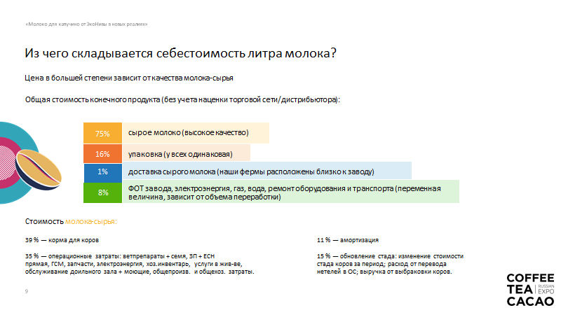 ЭкоНива3.png
