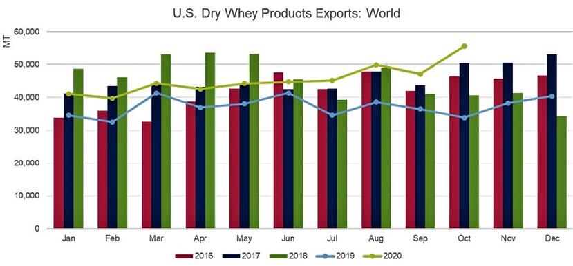 October trade stats6 (4).jpg