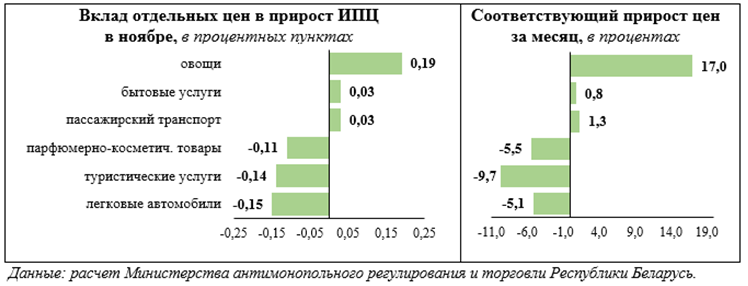Март 3.png Март 3.png