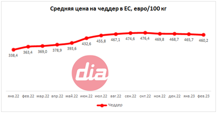 ЕС4.png