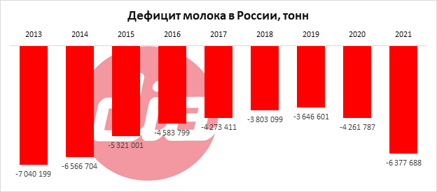 дефицит.png дефицит.png