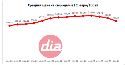 ЕС5.png