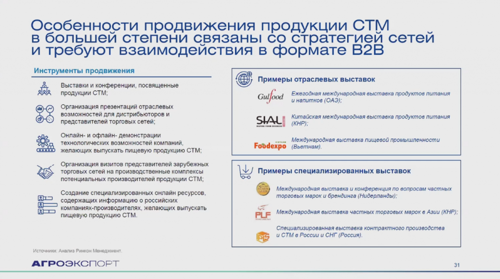 Скриншот 12-03-2021 13.54.38.png