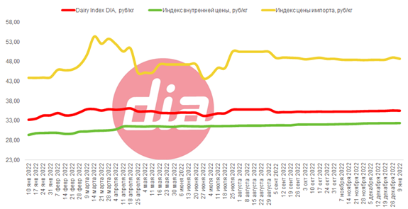 Index 09.01.png