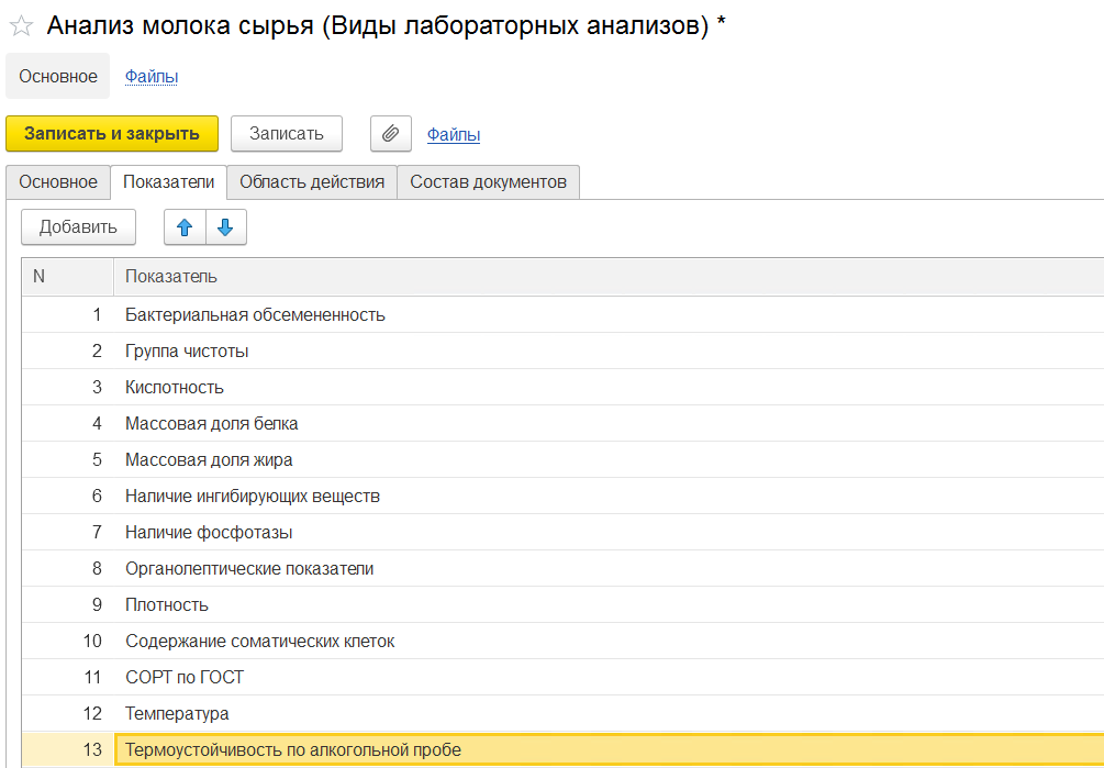 analiz_moloka-sirya_pokazately.png