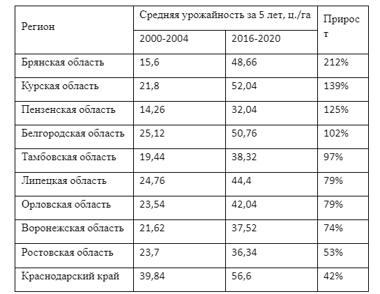 сс.png сс.png