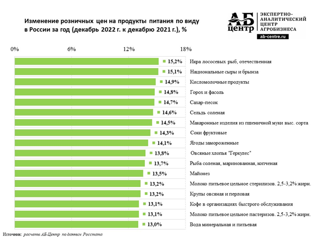 АБ Центр.png АБ Центр.png