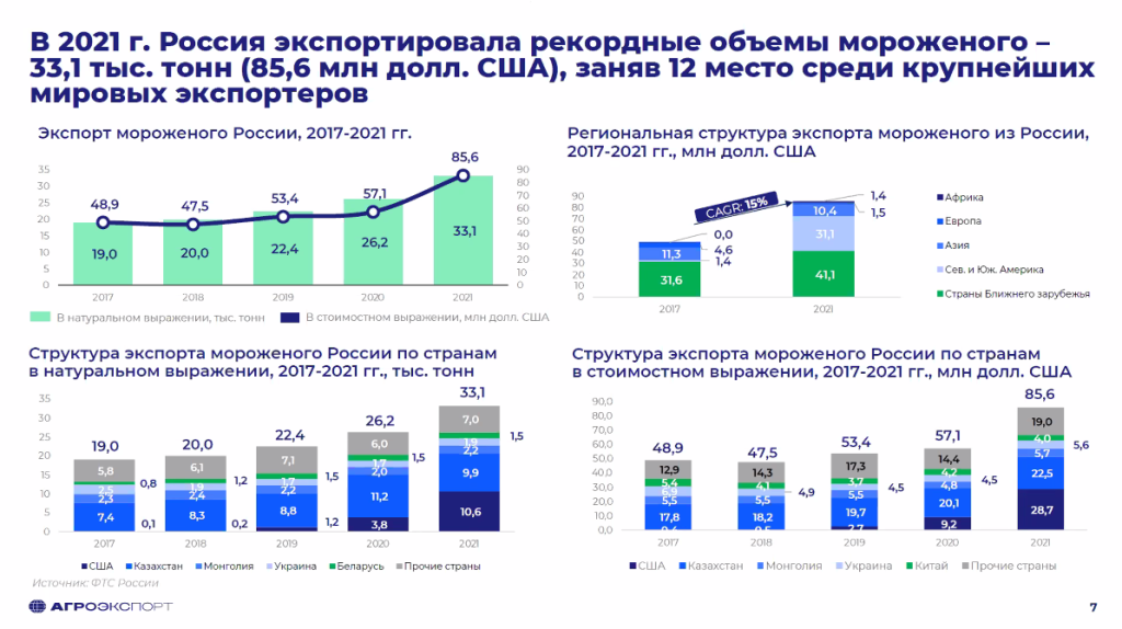 Скриншот 30-06-2022 10.17.08.png