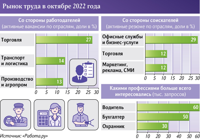 Мобилизация.png