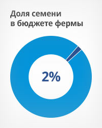 Chart-1.jpg Chart-1.jpg
