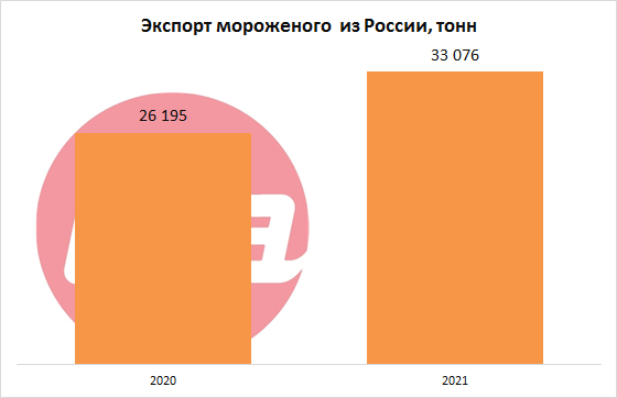 Рисунок2.png