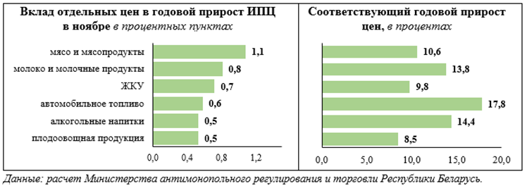 Март 1.png Март 1.png