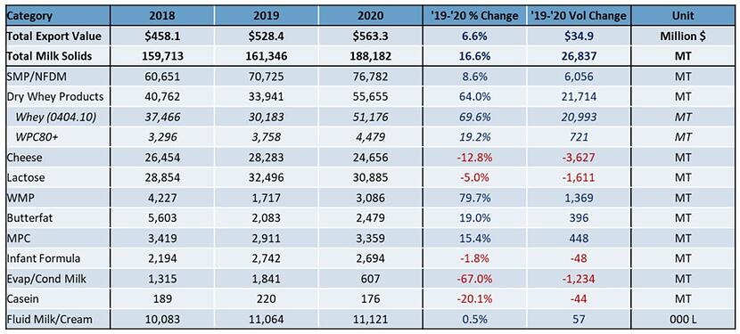 October trade stats5.jpg