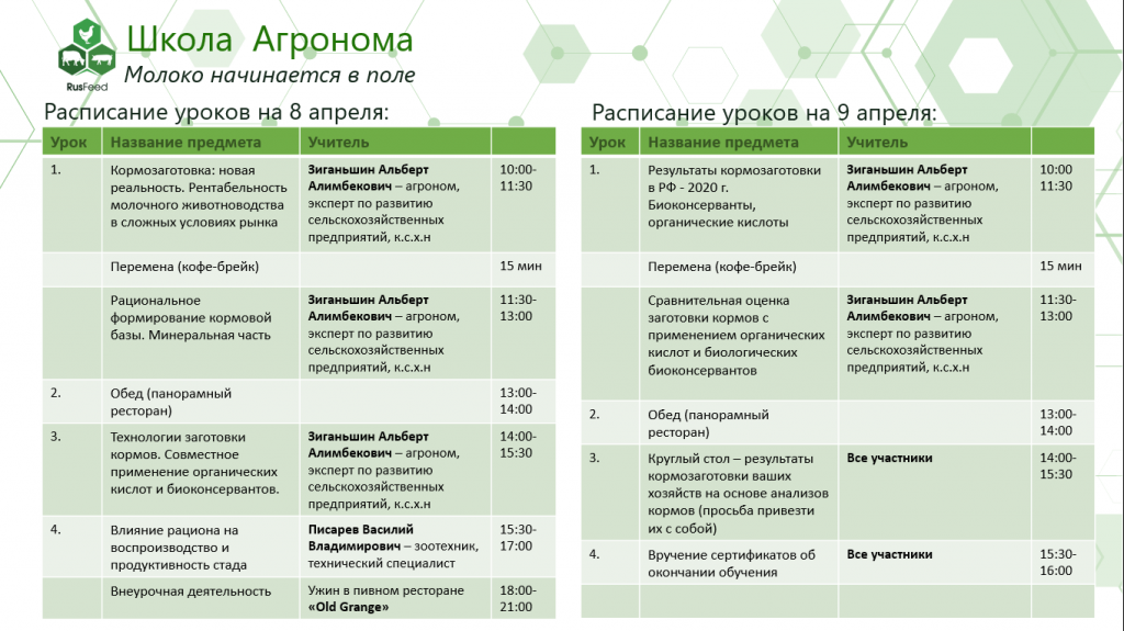 Расписание школа агронома.png