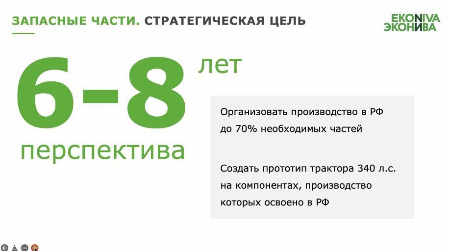 8 производство запчастей для сельхозтехники в России ЭкоНиваТехника-Холдинг.jpg 8 производство запчастей для сельхозтехники в России ЭкоНиваТехника-Холдинг.jpg