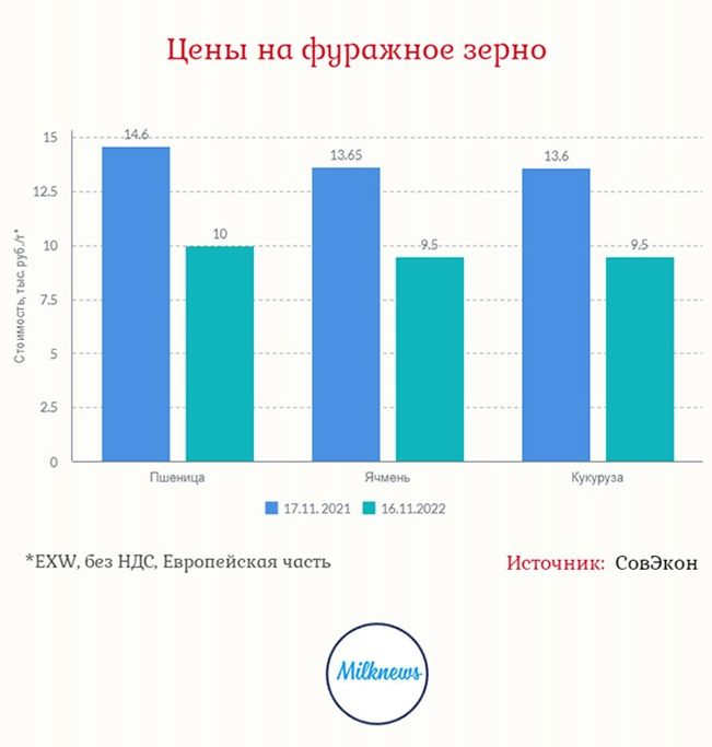 зерно.jpg