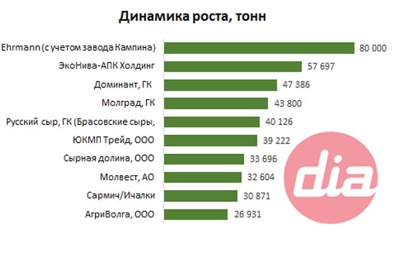 эконива1.jpg