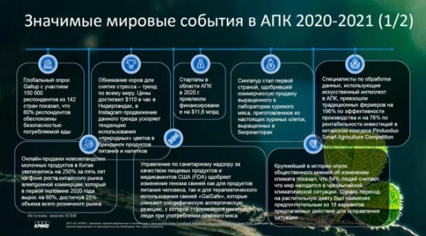 торги от 7 дек 2021 -1.png торги от 7 дек 2021 -1.png