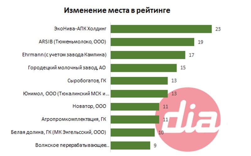 эконива12.jpg