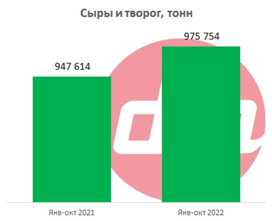 сыры.jpg