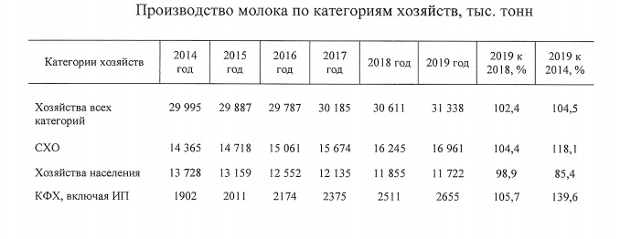 Молоко222.jpg Молоко222.jpg