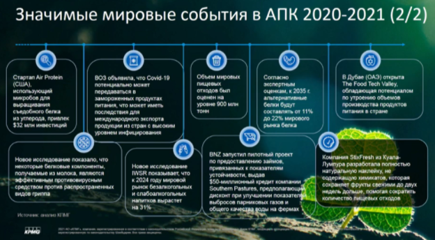 торги от 7 дек 2021 -1.png торги от 7 дек 2021 -1.png