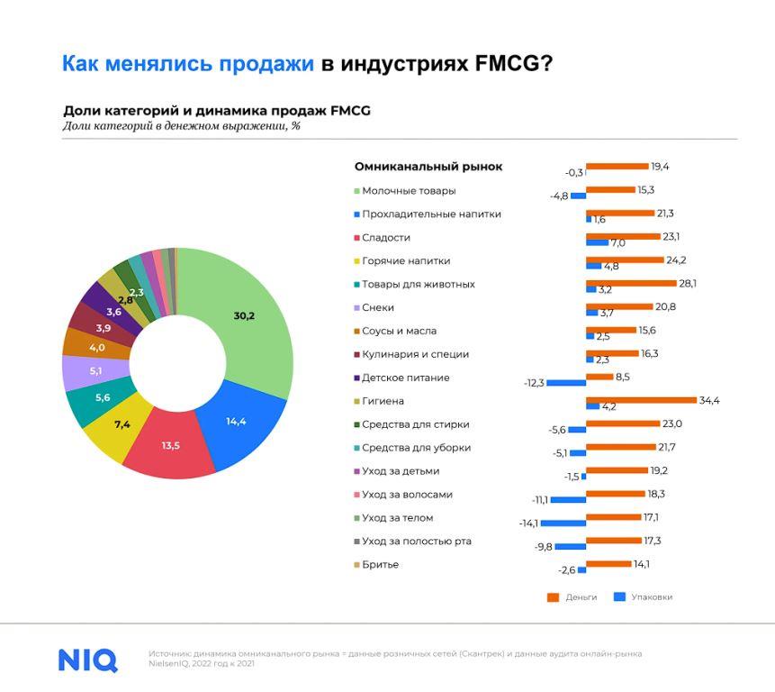 Nielsen IQ 2.jpg