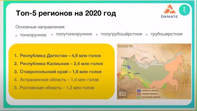 Топ регионов России по овцеводству.jpg