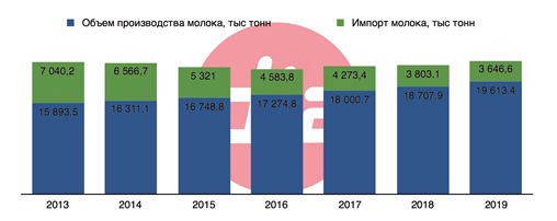 Безымянный.png Безымянный.png