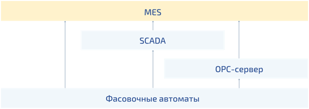 Безымянный.png Безымянный.png