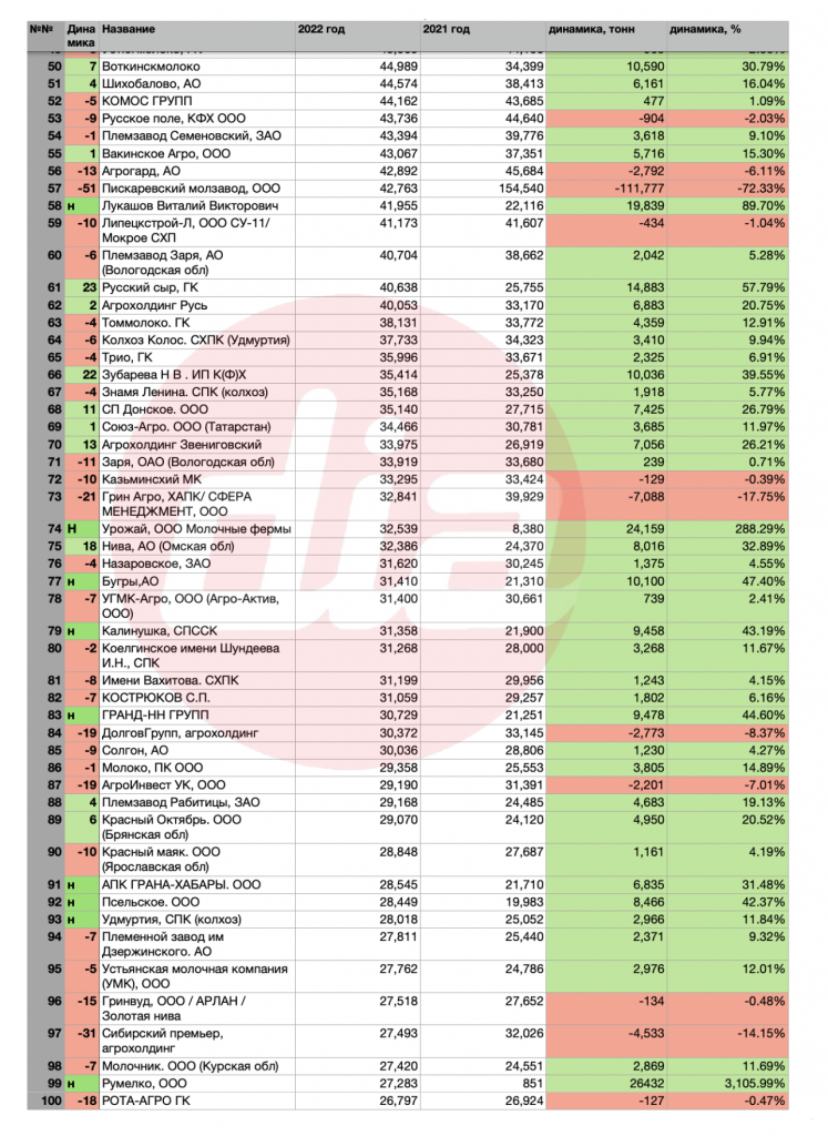Снимок экрана 2023-12-30 в 18.39.58.png