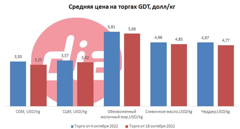 gdt.jpg