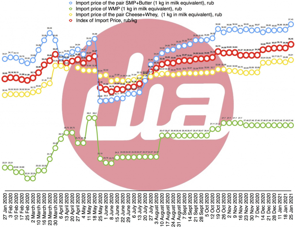 index 25 Jan 2021-2.jpg