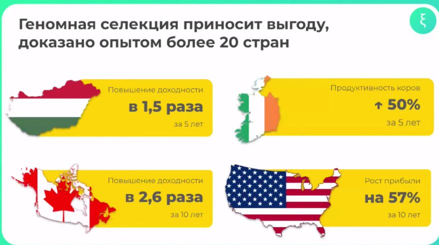 Геномная селекция опыт разных стран.jpg Геномная селекция опыт разных стран.jpg