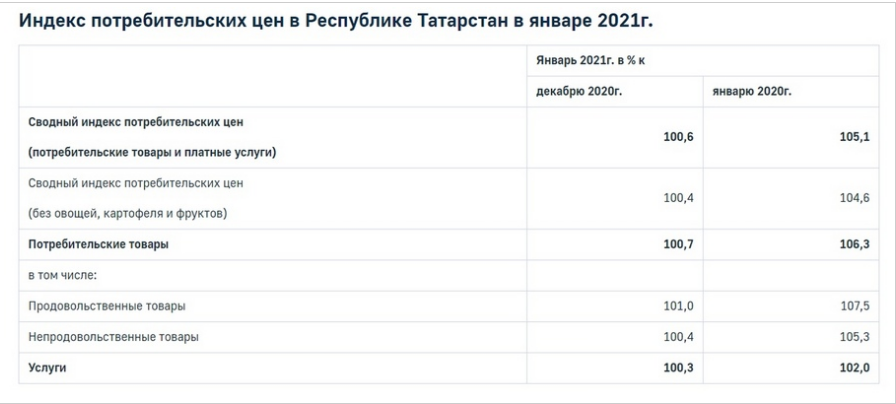 Безымянный.png Безымянный.png