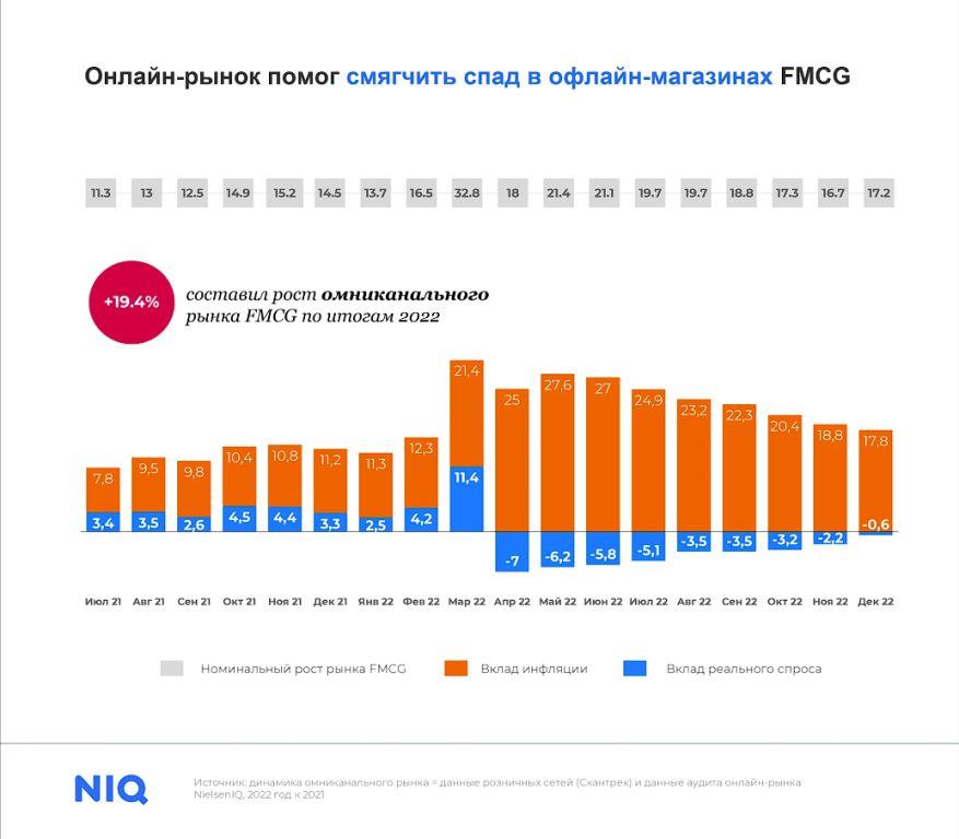 Nielsen IQ 1.jpg