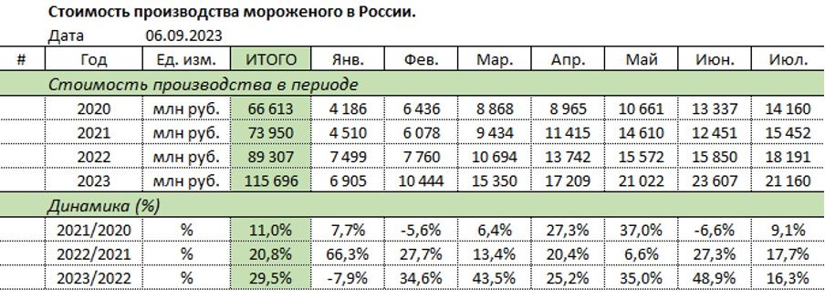 Мороженое4.jpg