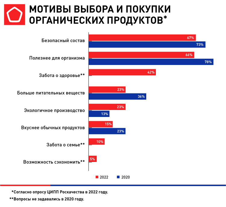 Роскачество3.png Роскачество3.png