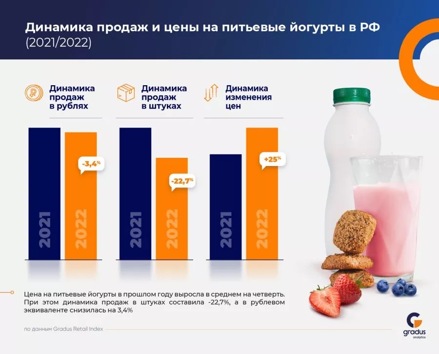 йогруты.jpg йогруты.jpg