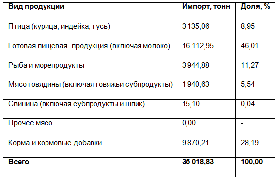 Безымянный2212121.png