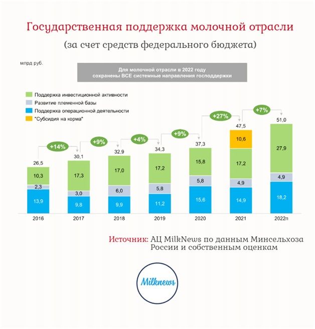 Господдержка.jpg
