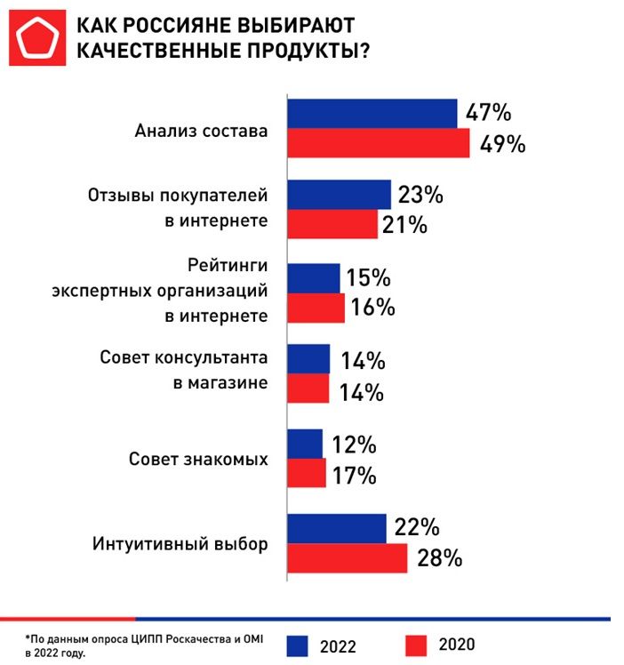 Ритейл.jpg