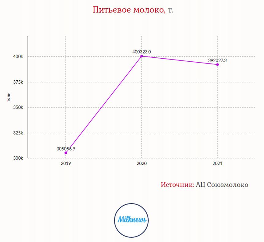 Безымянный32132.png