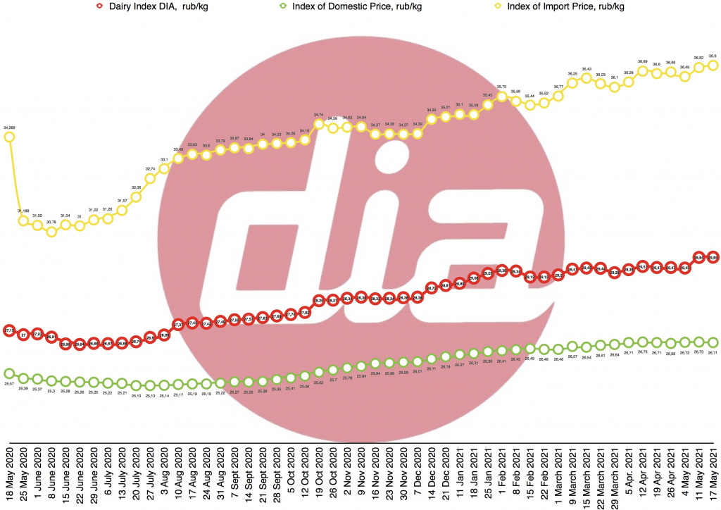 index 17 May 2021-1.jpg