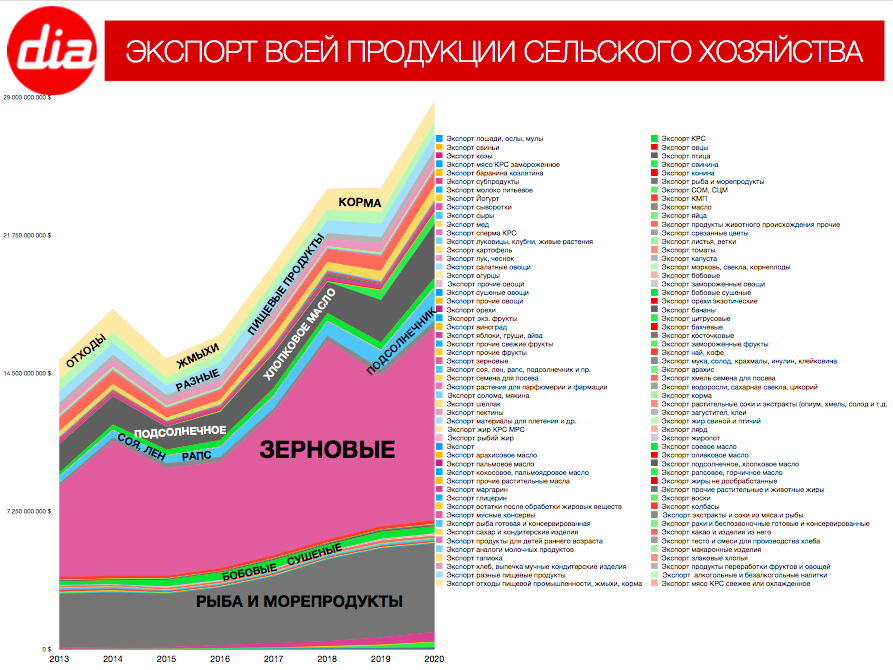 Снимок экрана 2021-04-08 в 19.05.56.png Снимок экрана 2021-04-08 в 19.05.56.png