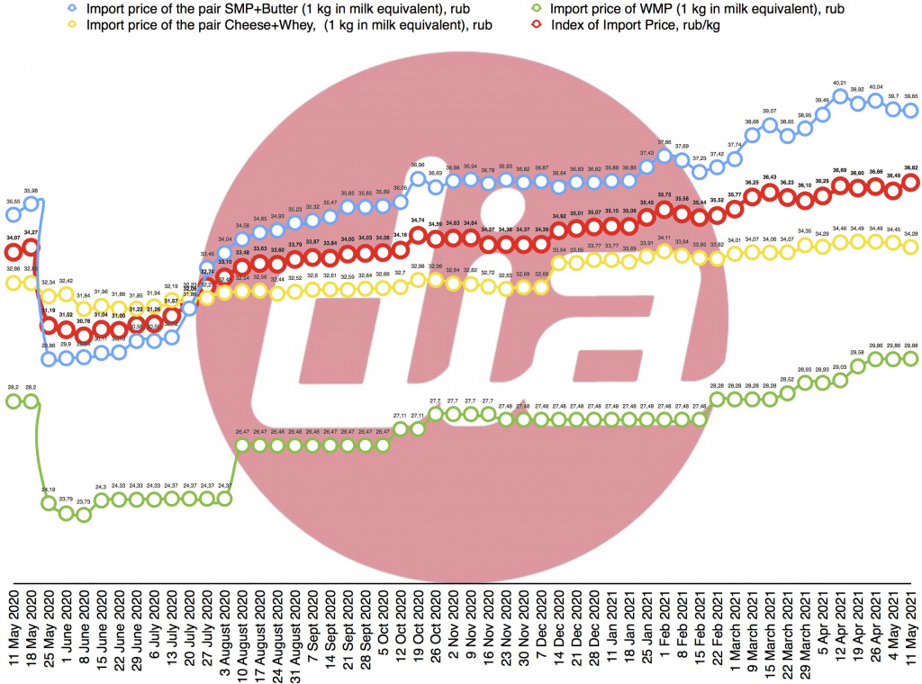 index 11 may 2021-2.jpg